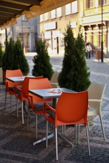 Cukrárna Londa | Kontakt